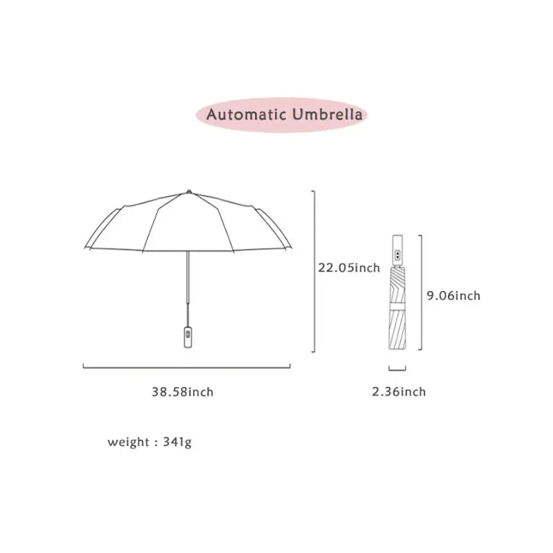 8 Ribs Travel Rain Sun Umbrellas Windproof Multi-color Travel Umbrella Automatic Open And Close