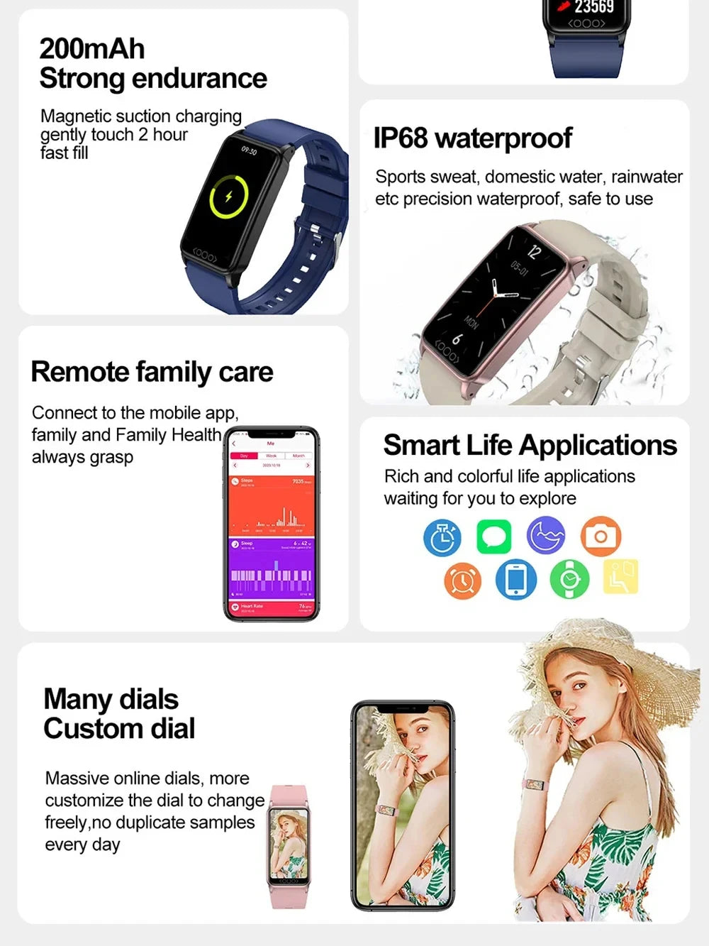 Smart bracelet for monitoring blood sugar, body temperature, uric acid, blood lipids, blood pressure and heart rate. Waterproof smart watch. 